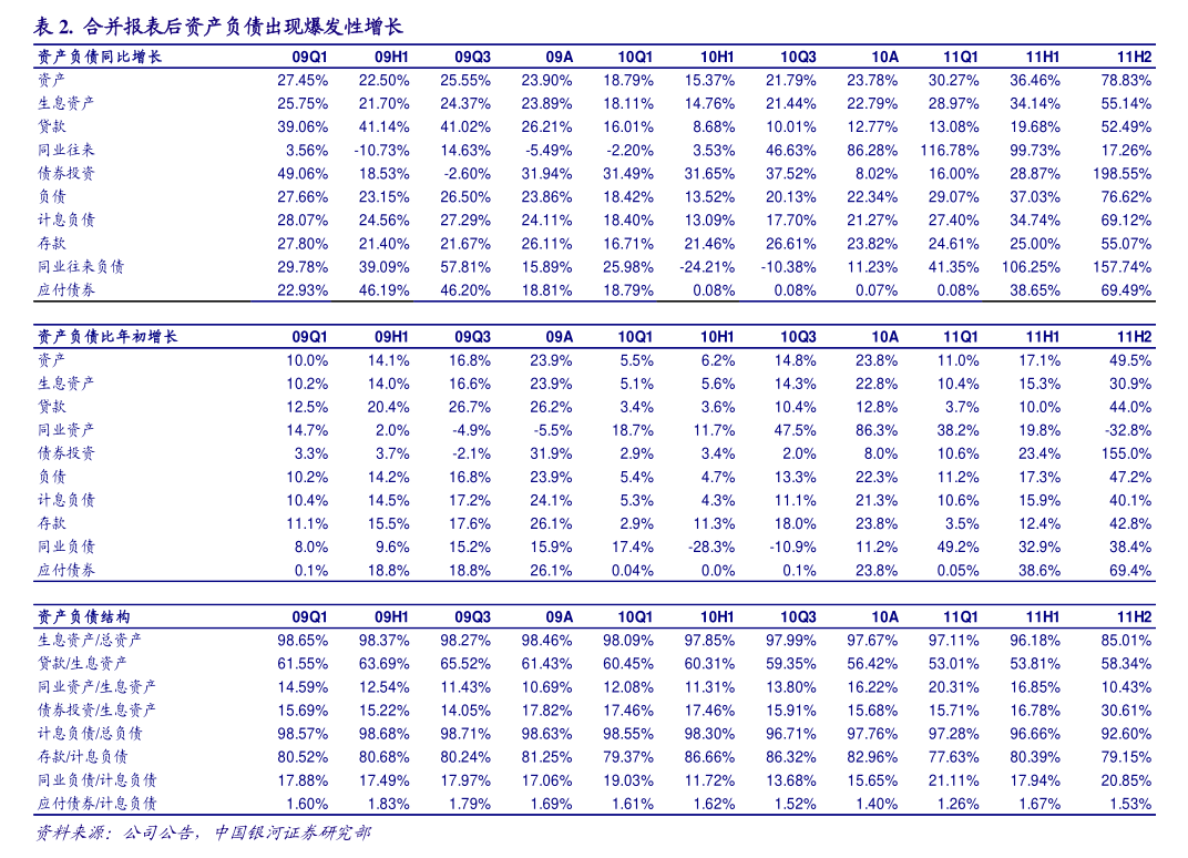 漢得信息公司章程修訂草案解讀 聚焦計算機軟硬件開發與銷售的戰略升級